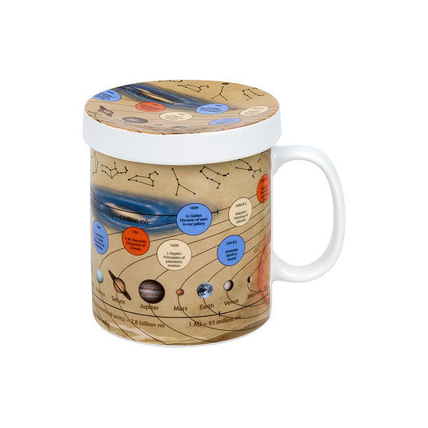 Könitz Taza Mugs of Knowledge for Tea Drinkers Astronomy