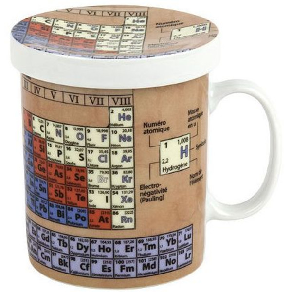 Könitz Taza Tasses Sciences de buveur de thè Chimie