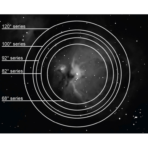 Explore Scientific Ocular 68º, Ar, 34 mm, 2"