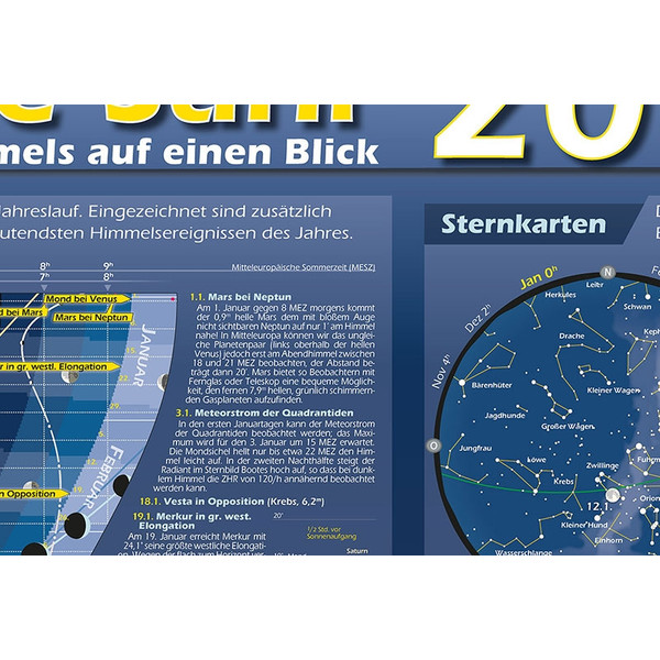 Astronomie-Verlag Póster Das Astronomische Jahr 2017