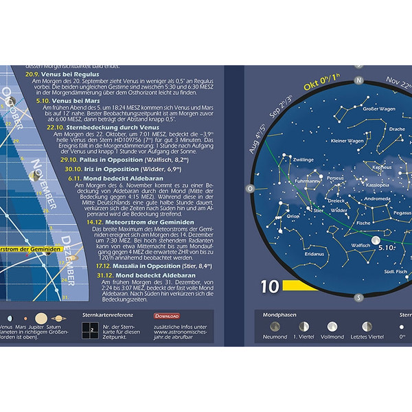 Astronomie-Verlag Póster Das Astronomische Jahr 2017
