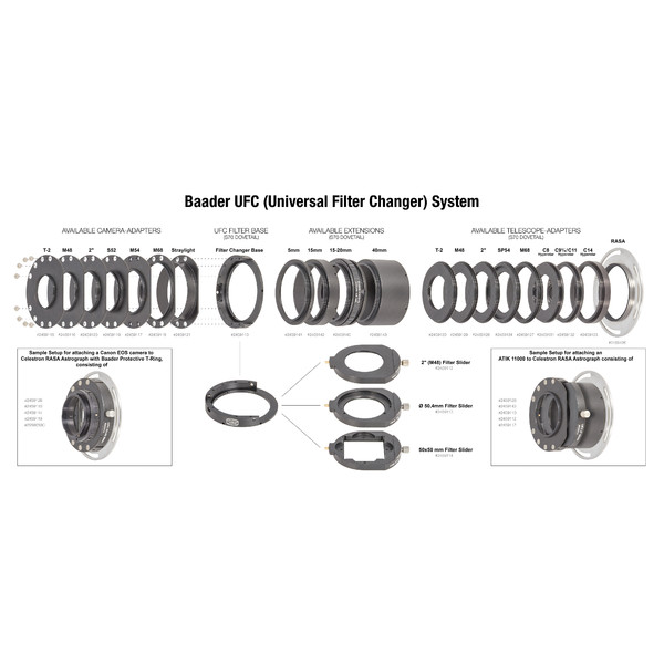 Baader Alargador UFC, 5 mm