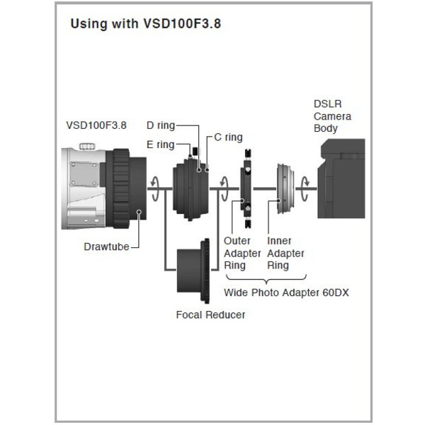 Vixen Adaptador 60DX compatible con Canon EOS