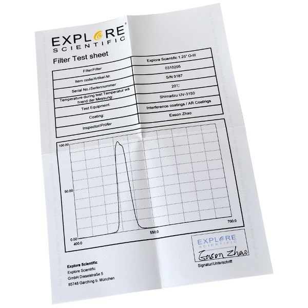 Explore Scientific Filtro OIII de 1,25"