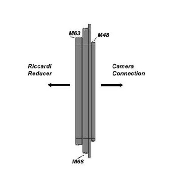 TS Optics Adapter Adaptador de M68 y M63 a M48 - adaptador de conector Riccardi