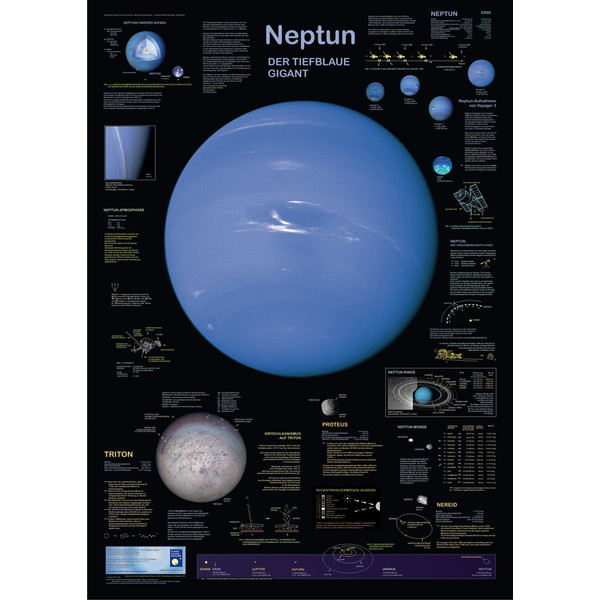 Planet Poster Editions Póster Neptuno