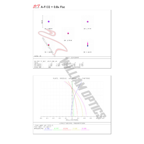 William Optics Refractor apocromático AP 132/925 Fluorostar 132 Red OTA