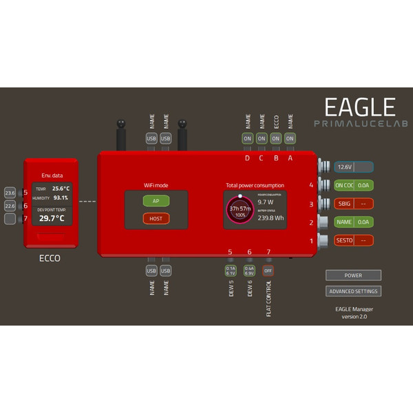 PrimaLuceLab Controlador para manguito calefactado automático de ECCO para EAGLE