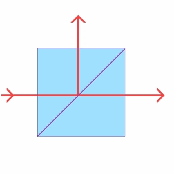 COMA Espejo plegable Divisor de haces diagonal de , 1,25