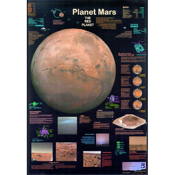 Planet Poster Editions Póster Marte