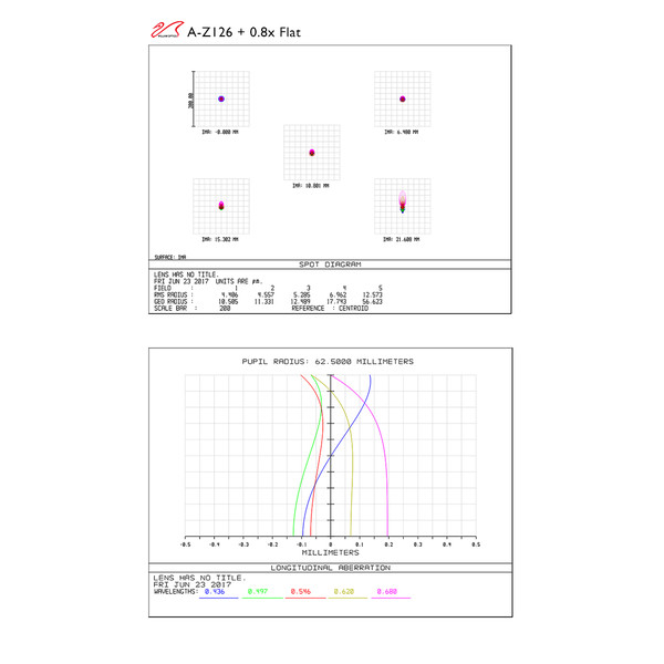 William Optics Refractor apocromático AP 126/970 ZenithStar 126 Oro OTA
