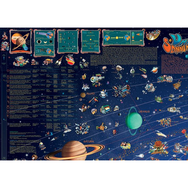 Stellanova Mapas infantiles Weltraum Planeten Sonnensystemkarte Poster für Kinder