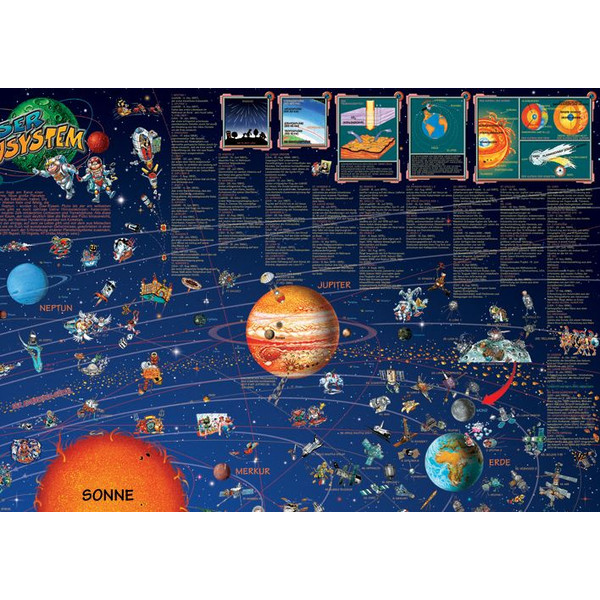Stellanova Mapas infantiles Weltraum Planeten Sonnensystemkarte Poster für Kinder