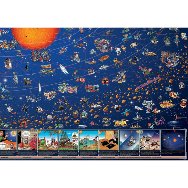 Stellanova Mapas infantiles Weltraum Planeten Sonnensystemkarte Poster für Kinder