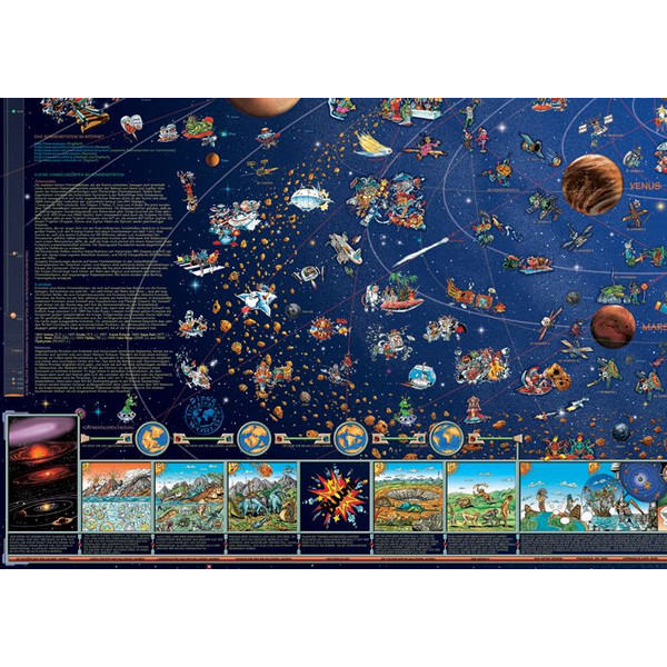 Stellanova Mapas infantiles Weltraum Planeten Sonnensystemkarte Poster für Kinder