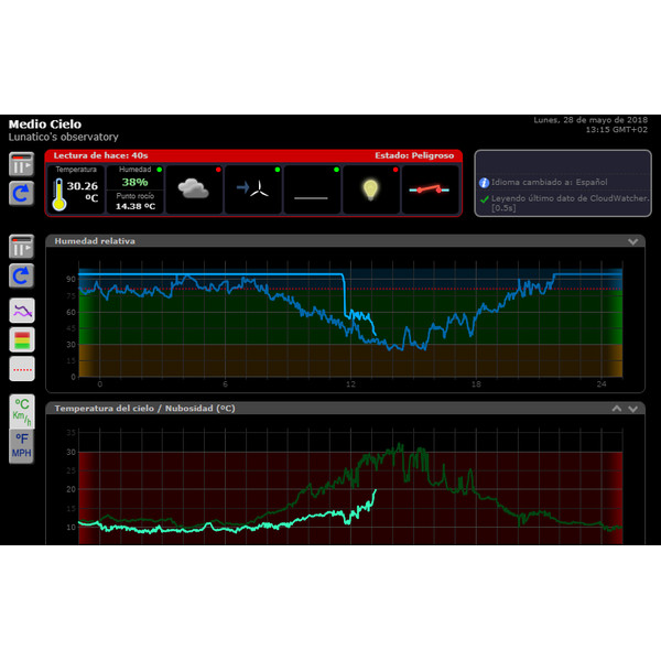 Lunatico Sensor de Frahling AAG CloudWatcher para observatorios con SHR.