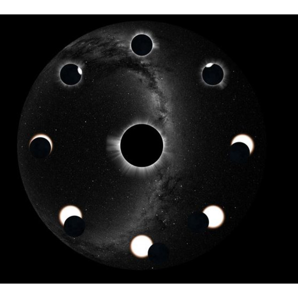astrial Diapositiva para planetario Homestar de Sega: eclipse solar total