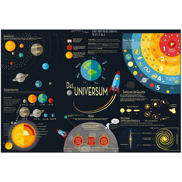 National Geographic Kit Caja de actividades "El universo"