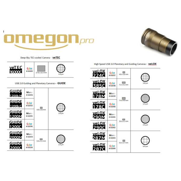 Omegon Cámara veLOX 178 C Color