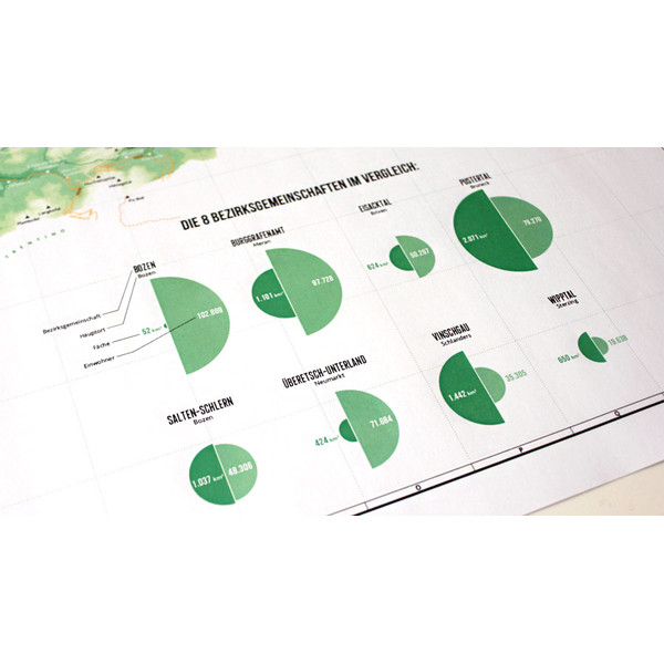 Marmota Maps Mapa regional South Tyrol Mountain Green