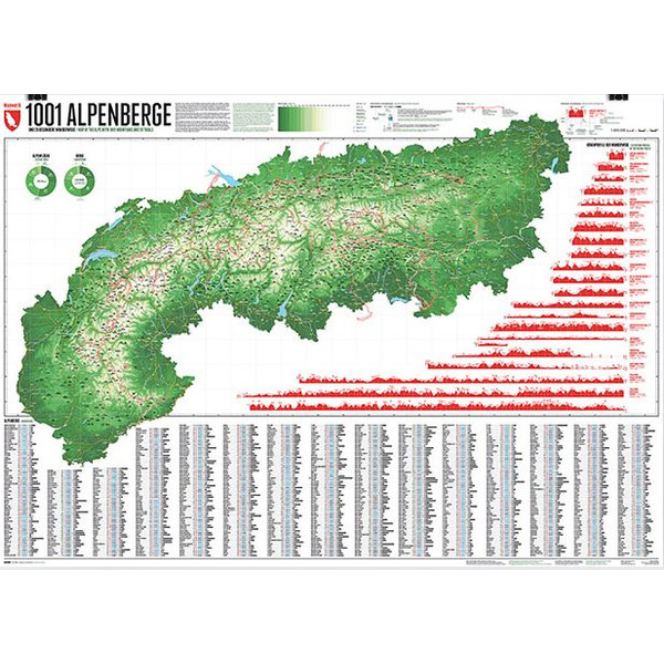 Marmota Maps Mapa regional Map of the Alps with 1001 Mountains and 20 Mountain trails