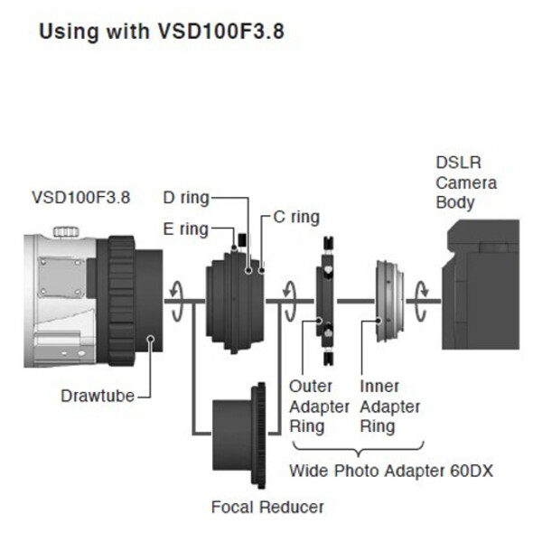 Vixen Adapter 60DX para Nikon