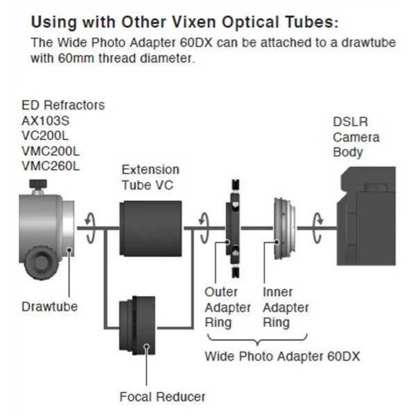 Vixen Adapter 60DX para Nikon