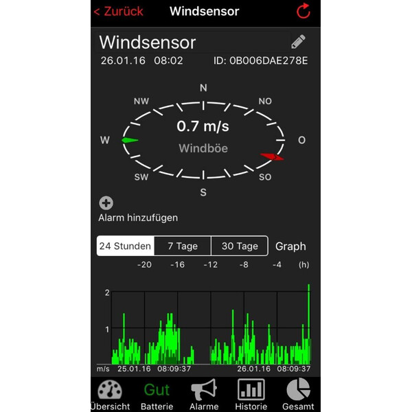 TFA Estación meteorológica WeatherHub Starter-Set with wireless wind meter