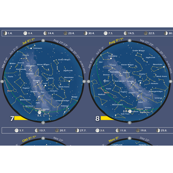 Astronomie-Verlag Póster Das Astronomische Jahr 2020