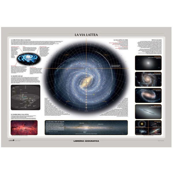 Libreria Geografica Póster Il Sistema Solare/ La Via Lattea