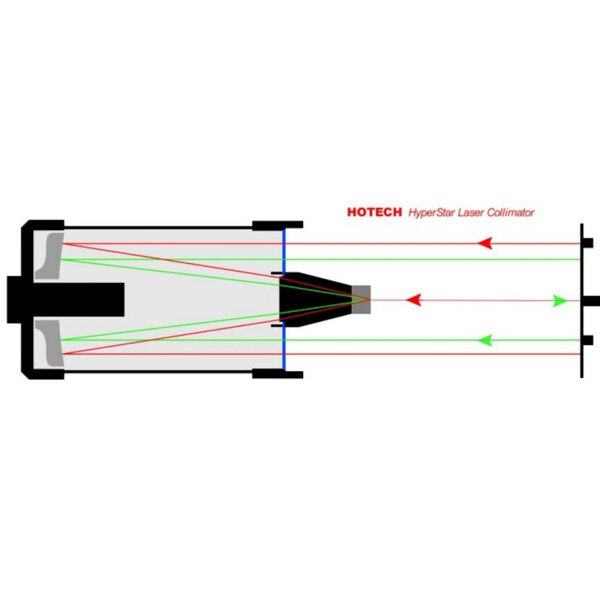 Hotech Punteros láser HyperStar Laser Kollimator 9.25" / 11"