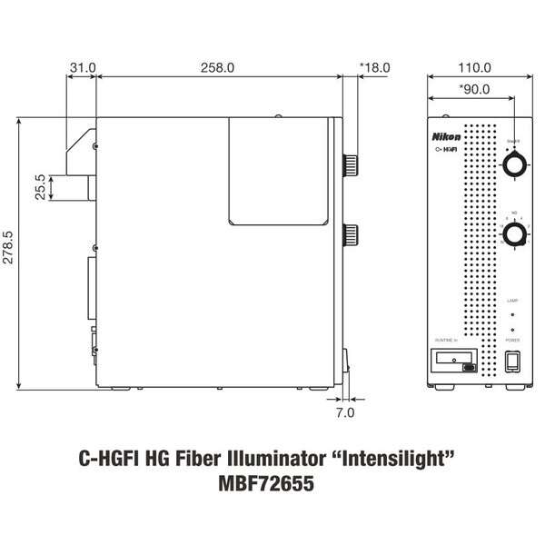 Nikon C-HGFI Intensilight, hombre.