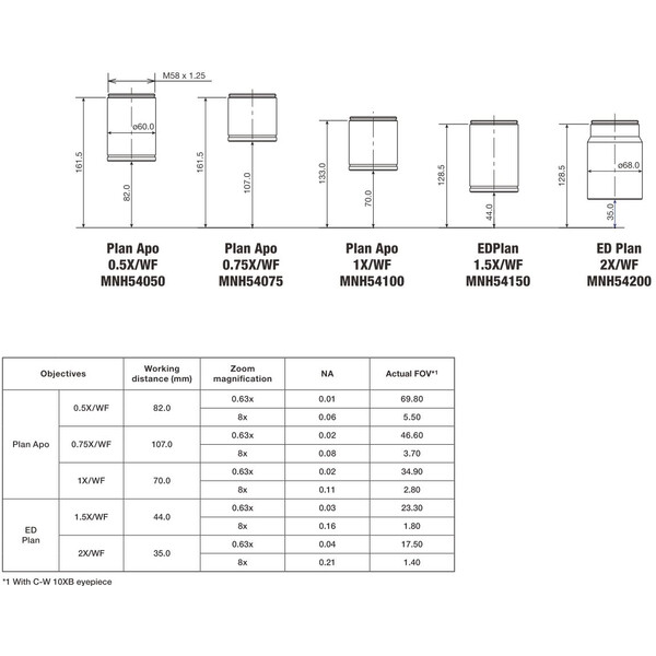 Nikon objetivo P-Plan Apo 0,5x WF