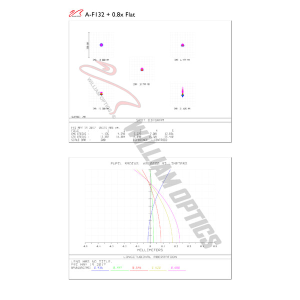 William Optics Refractor apocromático AP 132/925 FluoroStar Red OTA