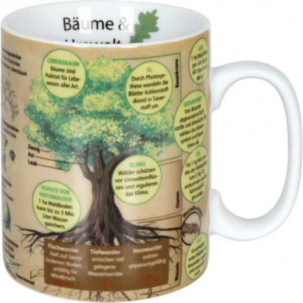 Könitz Taza Wissensbecher Bäume
