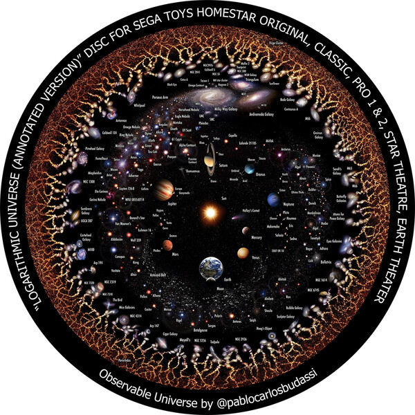 Redmark Diapositiva para el planetario Sega Homestar Cosmología