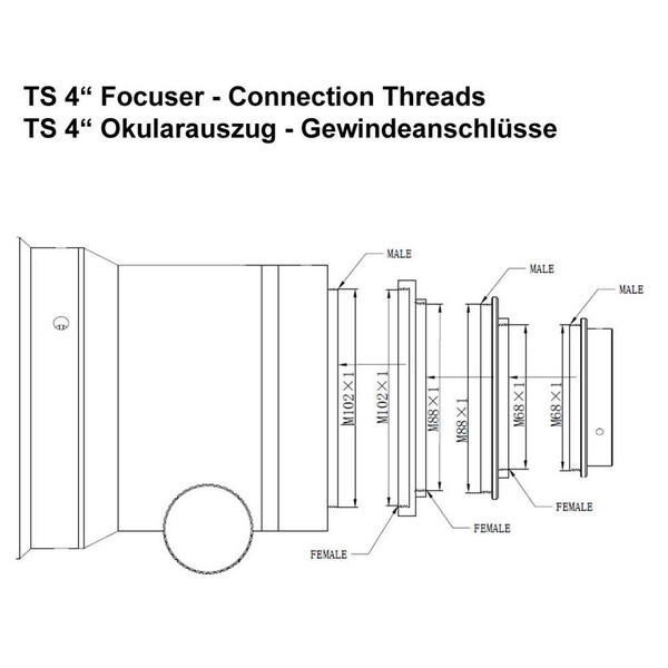 TS Optics Refractor apocromático AP 140/910 ED Triplet Photoline