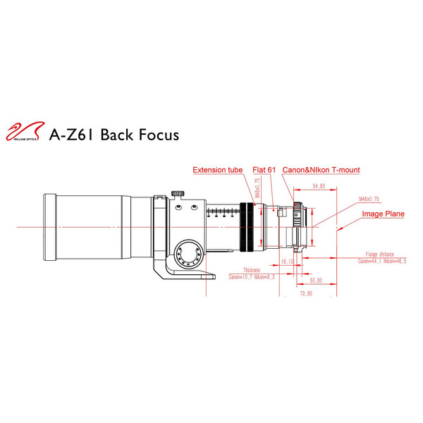 William Optics Refractor apocromático AP 61/360 ZenithStar ZS61 II OTA Guidescope-Set