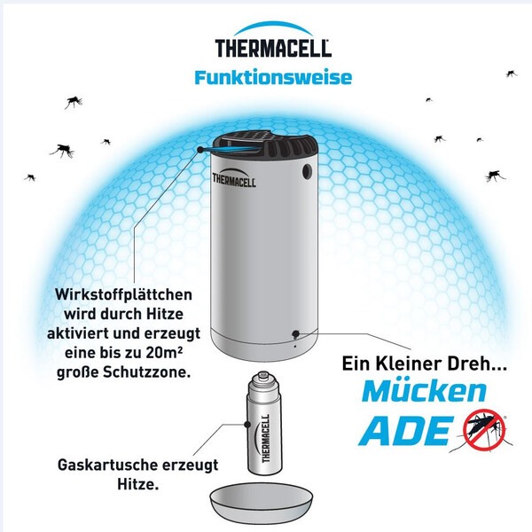 Thermacell Farol repelente de mosquitos