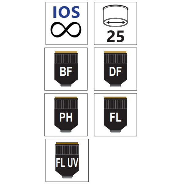 Optika objetivo IOS U-Plan F PH 20x/0,45 - M-1177