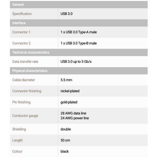 PegasusAstro Juego de cables USB 2x USB3.0 Tipo B 50 cm