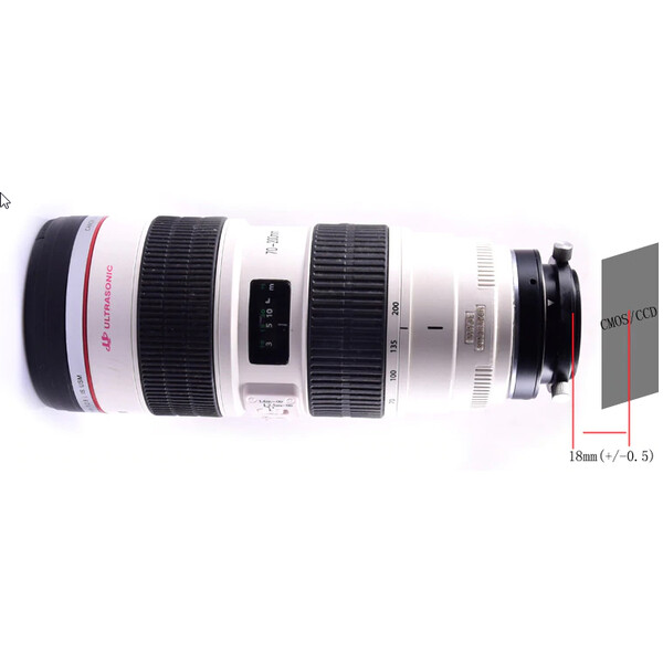 Artesky Adaptador M48 para objetivos Canon EOS