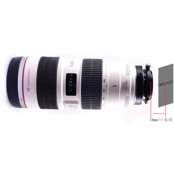 Artesky Adaptador M54 para objetivos Canon EOS