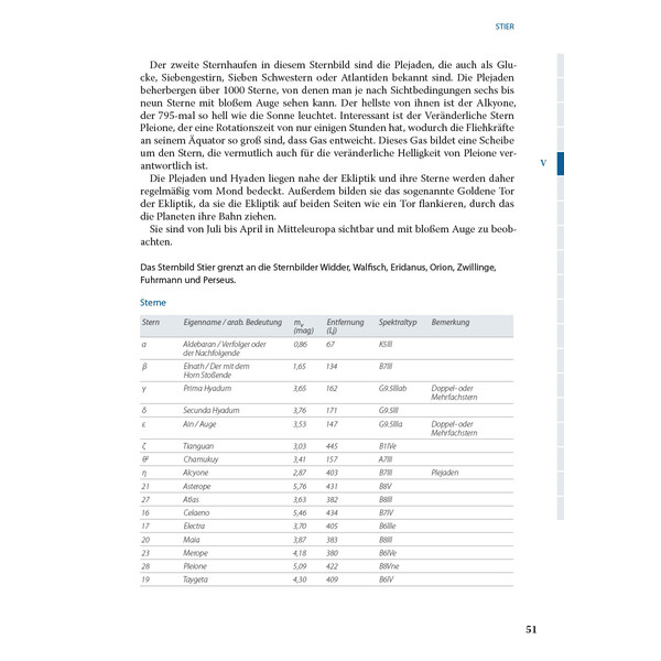 Astronomie-Verlag Mitos estelares