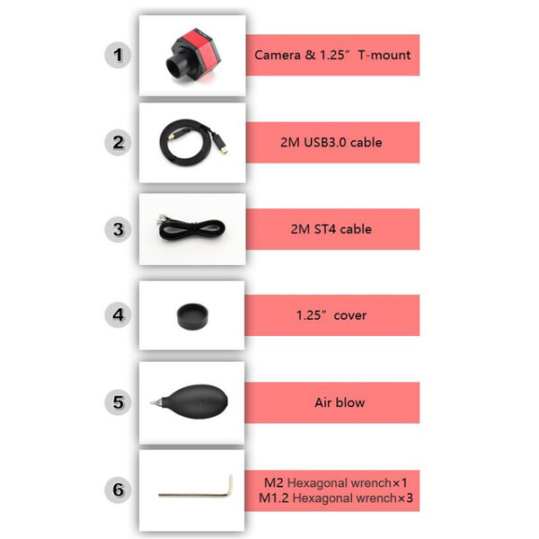 TS Optics Cámara TS178M USB3.0 Mono