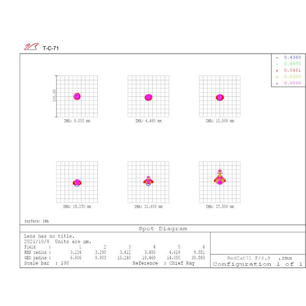 William Optics Refractor apocromático AP 71/350 RedCat 71 OTA