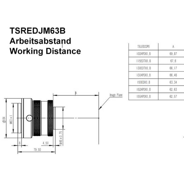 TS Optics Corrector 0,8x