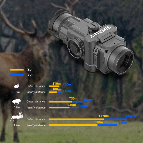 CONOTECH Cámara térmica Artemis 35 thermal imaging attachment bundle including batteries and charging device