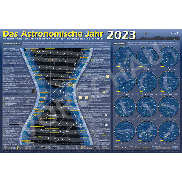 Astronomie-Verlag Póster Das Astronomische Jahr 2023
