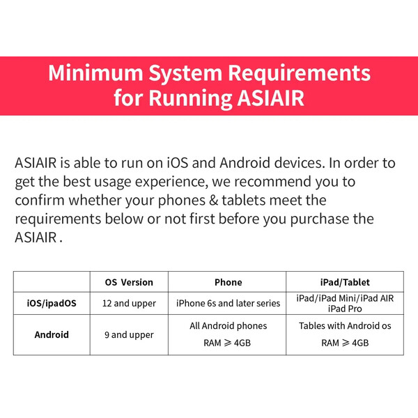 ZWO Ordenador astrofotográfico ASIAIR MINI